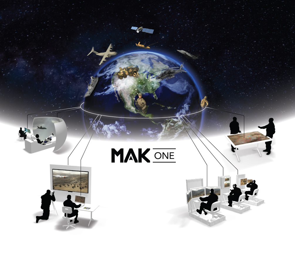 Pakistan Air Force Chooses MAK to Provide MAK ONE Software for Composite Simulation Centre’s Synthetic Battlefield Environment